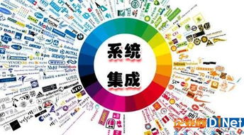 五大典型系統集成商類型解析 您屬于哪一類？